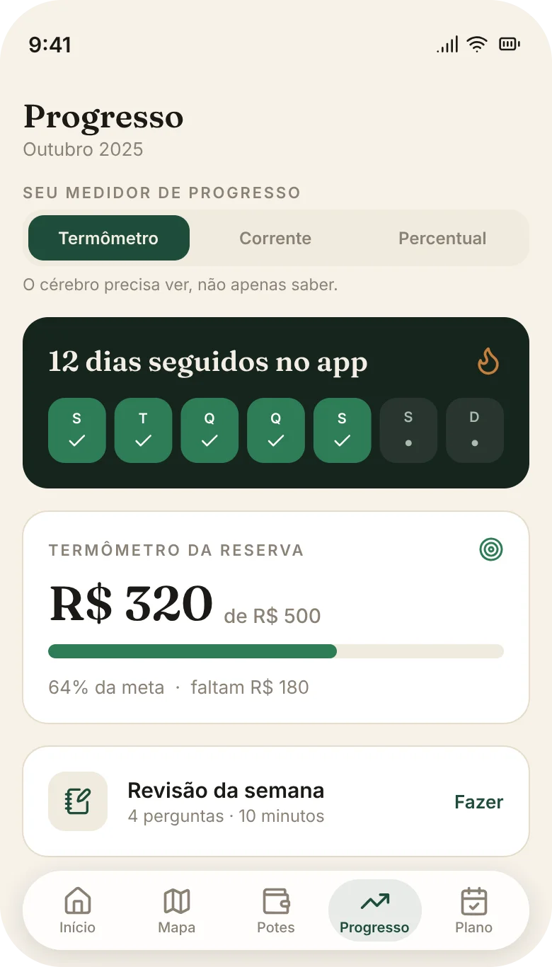 Progresso do mês no app Potes
